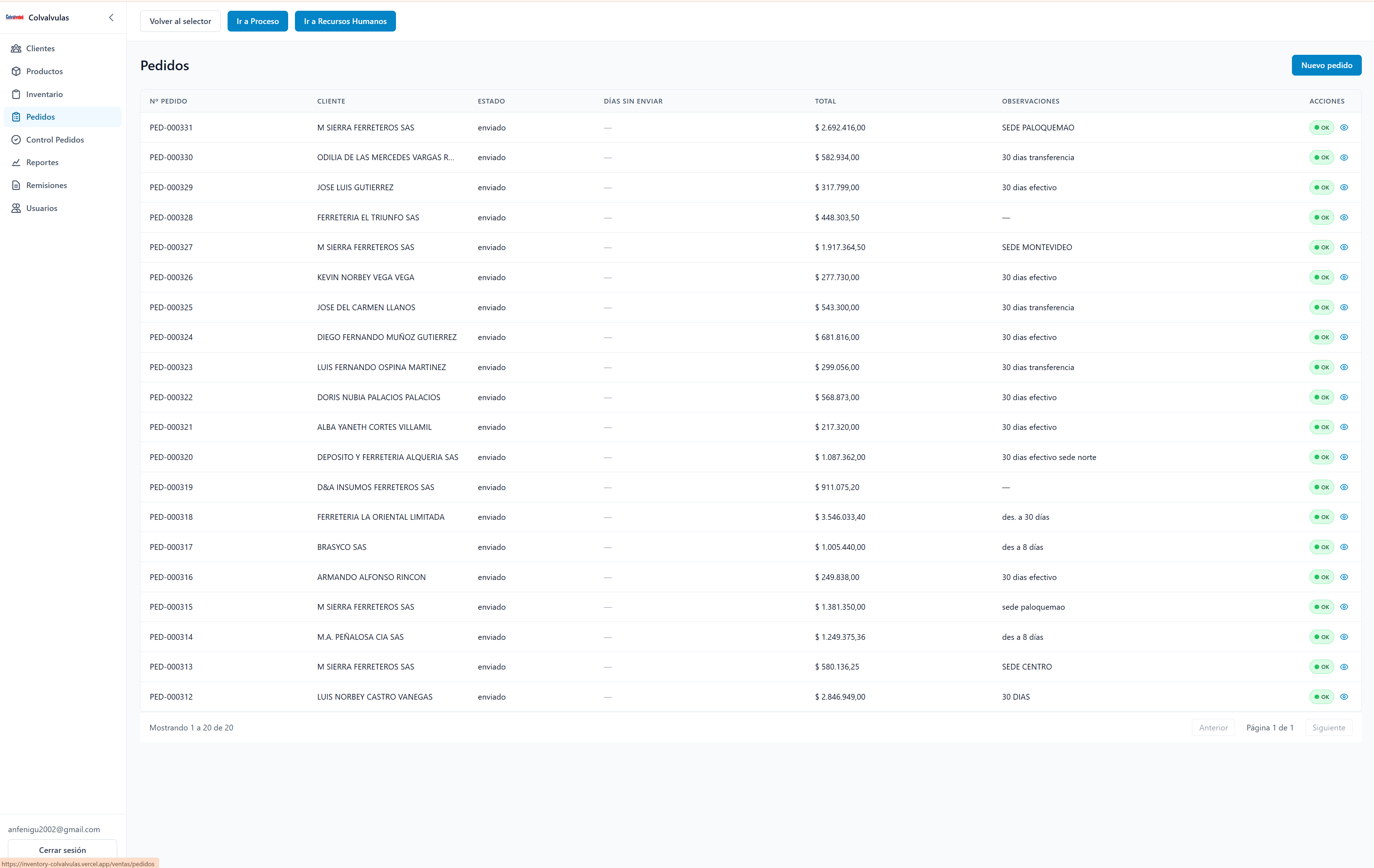 Gestión de pedidos del ERP